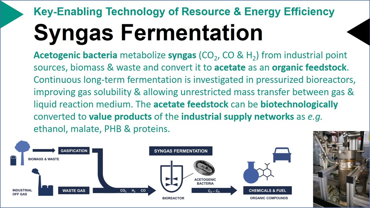 Syngas Fermentation in bioreactors: Acetogenic bacteria metabolize syngas (CO2, CO & H2) from industrial point sources, biomass and waste and convert it to acetate as an organic feedstock. 