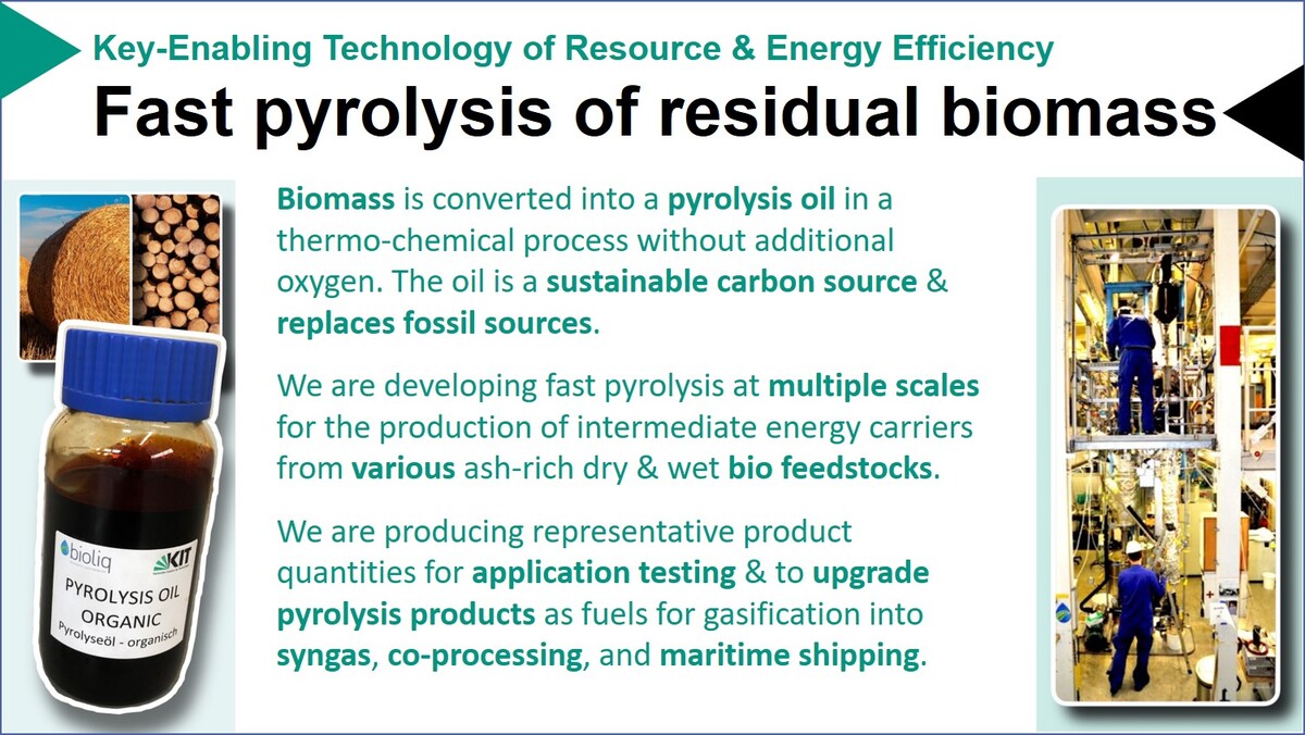 Fast pyrolysis of residual biomass