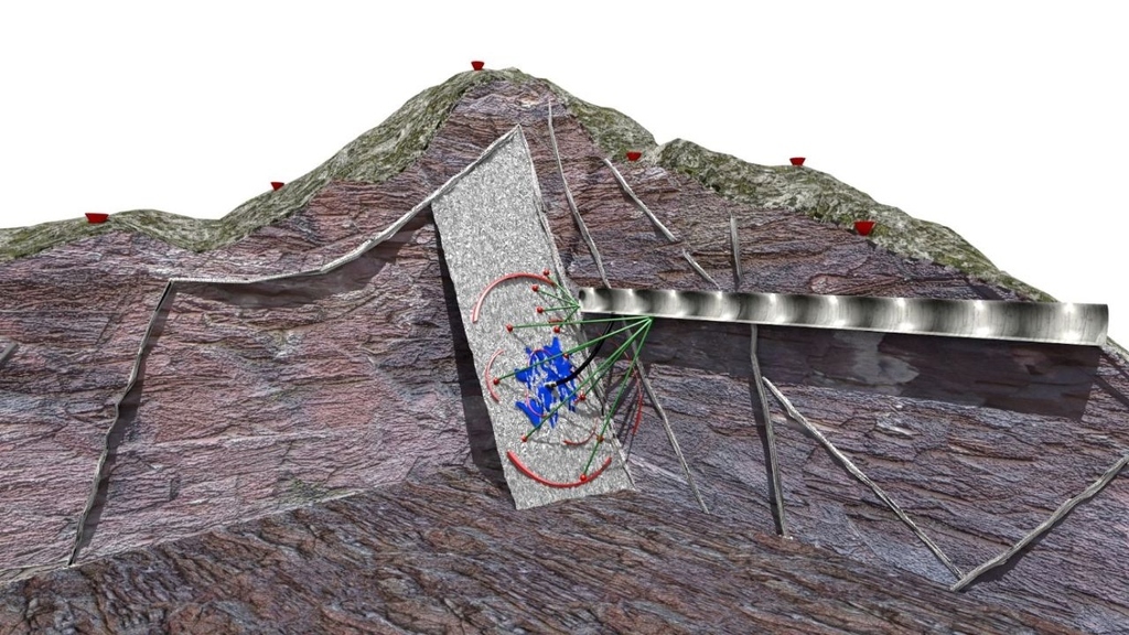 GeoLaB stellt ein generisches geowissenschaftliches Untertagelaboratorium im kristallinen Grundgebirge bereit. Ziel der Forschung ist eine sichere und ökologisch nachhaltige Nutzung der wichtigsten Geothermieressourcen in Deutschland. 