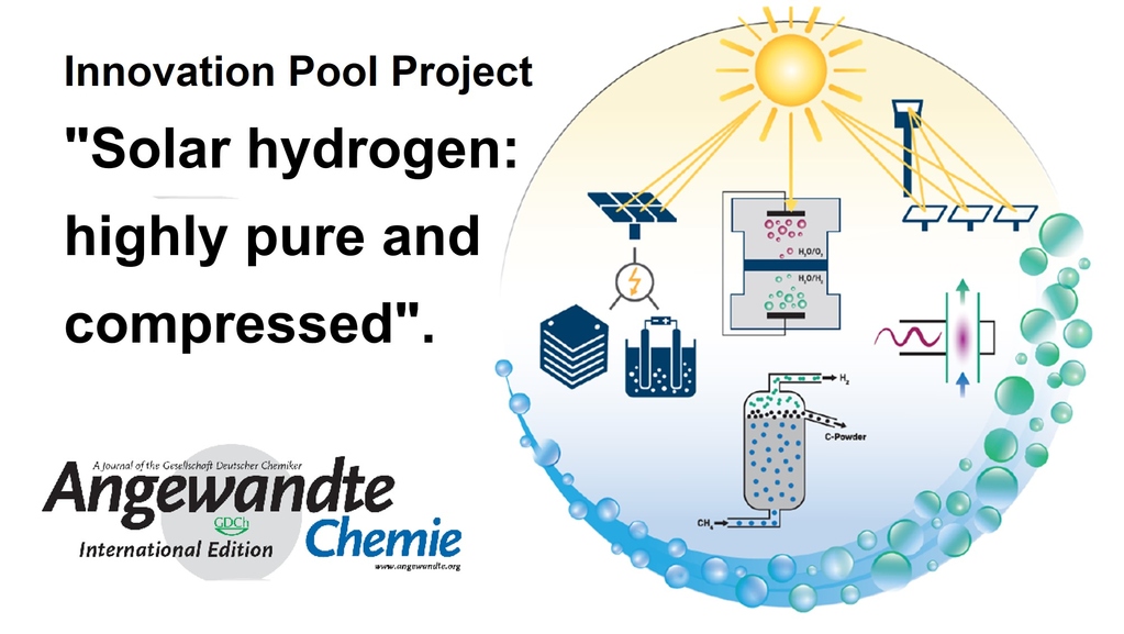 Review on Solar Hydrogen in Angewandte Chemie!