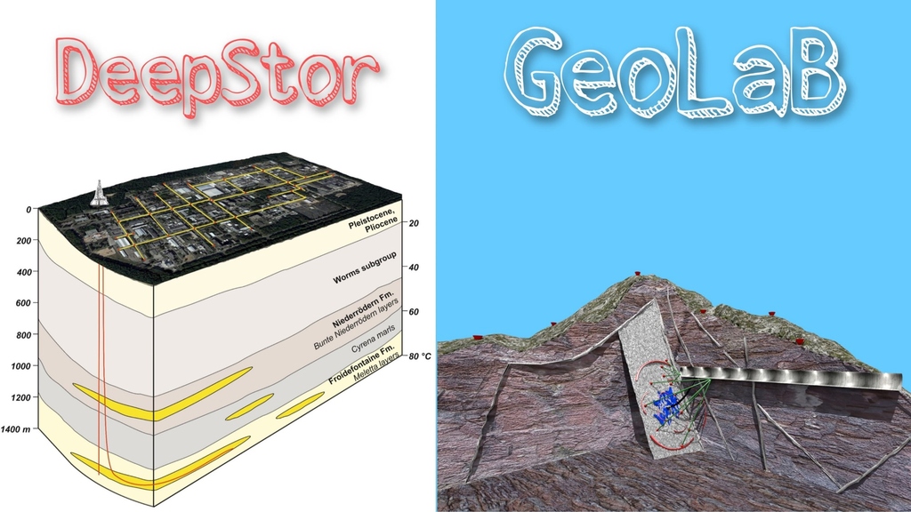 Cross Cutting Activity Geoenergy