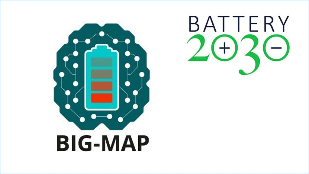 Battery Interface Genome - Materials Acceleration Platform