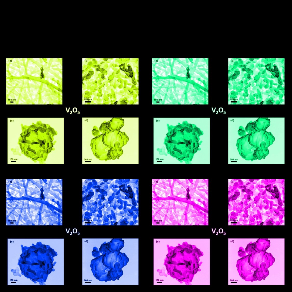 Fundamentals of Materials