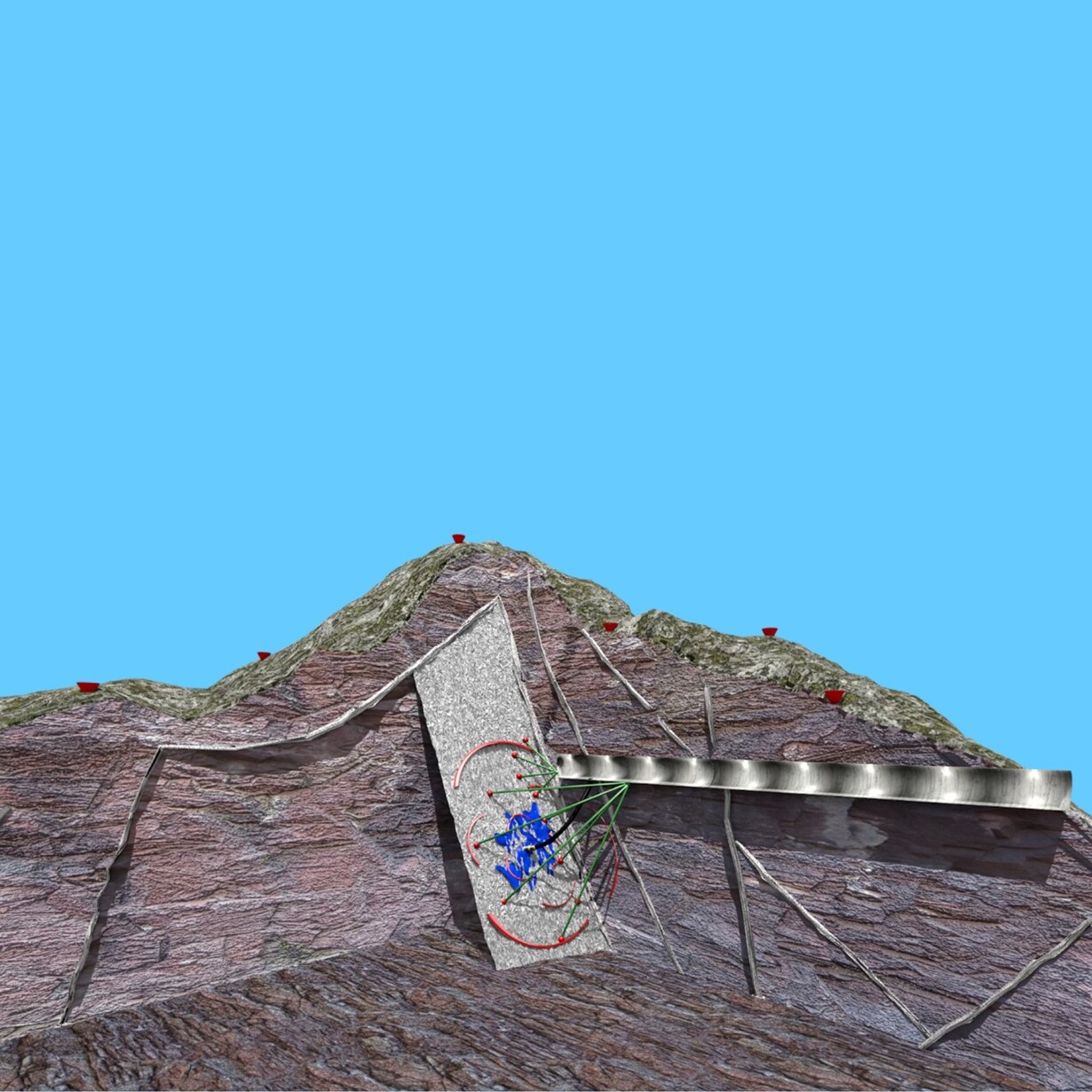 GeoLaB