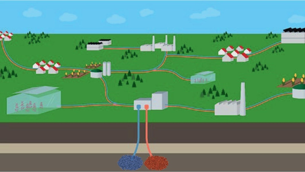 Geotechnologies for a turning point in energy supply in Germany - GEOZeit Energy and material storage in the deep subsurface