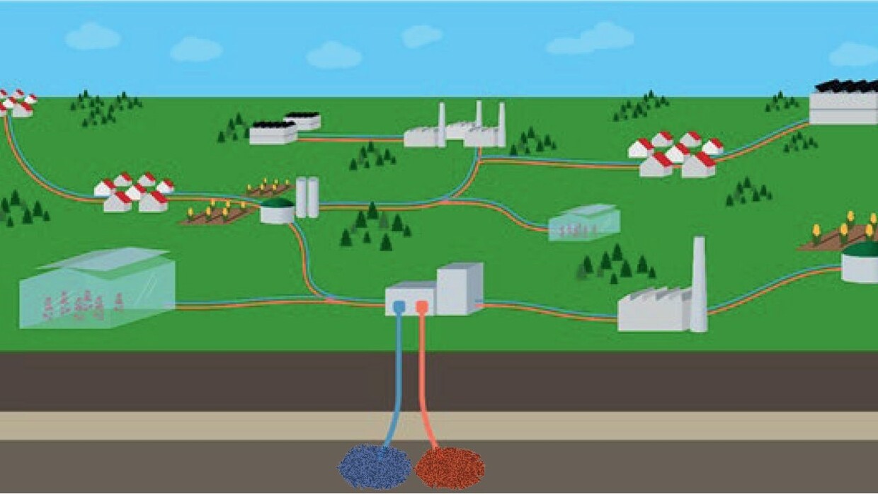 KIT Geotechnologies for a turning point in energy supply in Germany - GEOZeit Energy and material storage in the deep subsurface