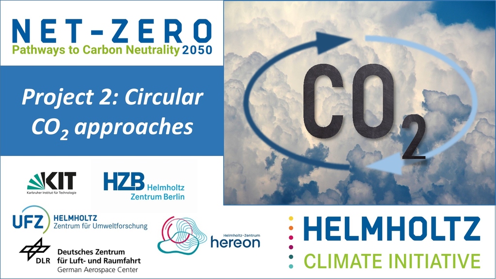 NET-ZERO-Project: Circular CO2 Approches | Helmholtz Climate Initiative
