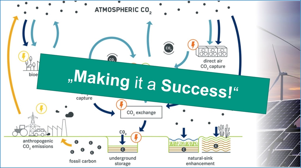 Net-Zero CO2 Germany - A Retrospect From the Year 2050